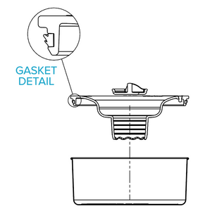 GASKETs for Lid - (Replacement Part)