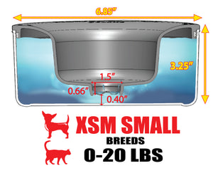 BOWL ONLY : Tritan PLASTIC : 1.25 QUARTS :  Add A Food Bowl to Match Your XSM Small Breeds Dripless Water Bowl