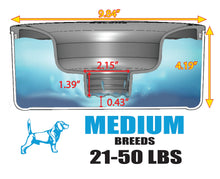 REFURBISHED SALE UNIT [USA ONLY]>>> TRITAN PLASTIC BOWL UNITs : Holds 1 Gallon (Includes Everything You Need)